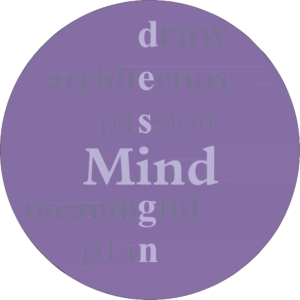 Mind Design 